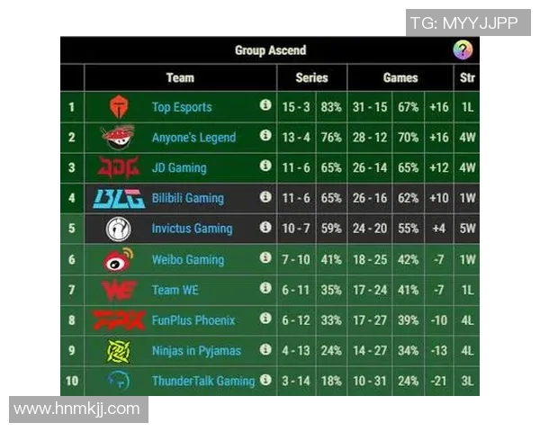 赛后分析：EDG与IG对决中的个人能力表现与影响探讨